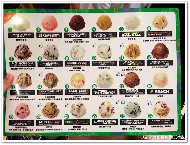 市政府捷運站美食,台北冰淇淋,台北誠品信義