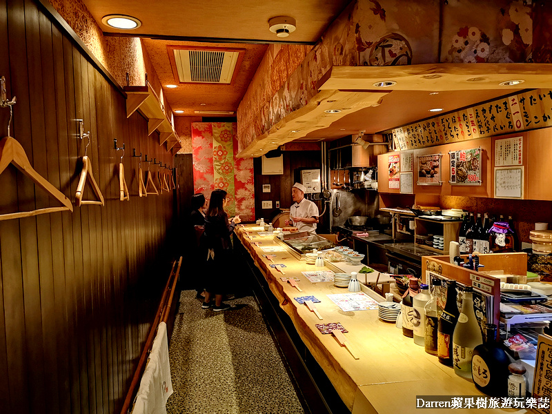 北海道,札幌壽司,立食壽司,ちょこっと壽司島田,蝦夷前壽司分店,薄野,ちょこっと寿司立食